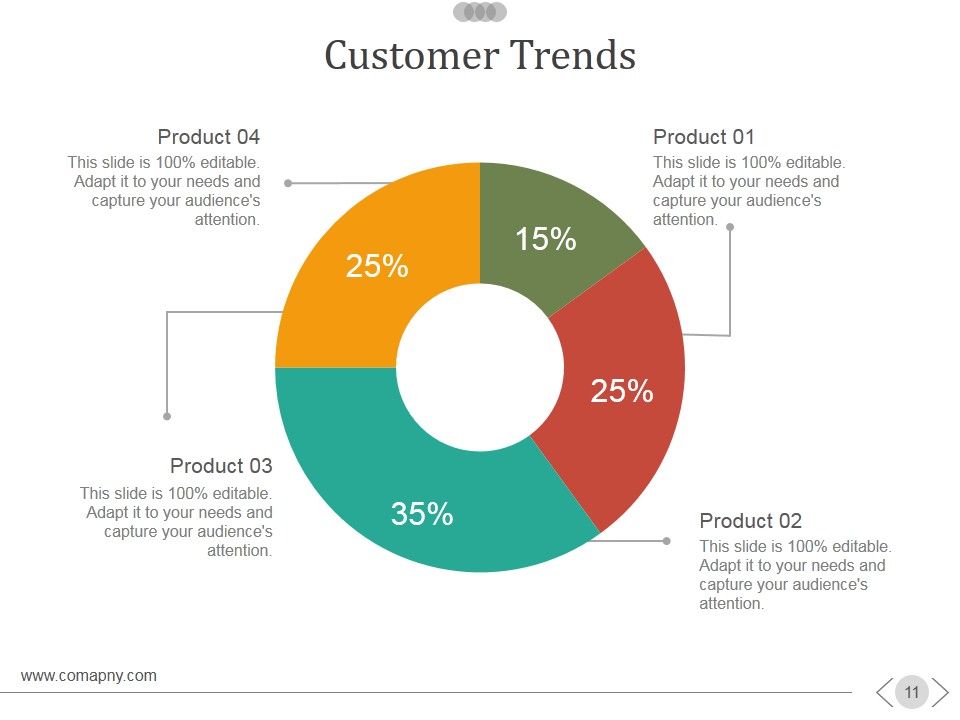 New Product Development Process Ppt PowerPoint Presentation Complete Deck With Slides Slide11