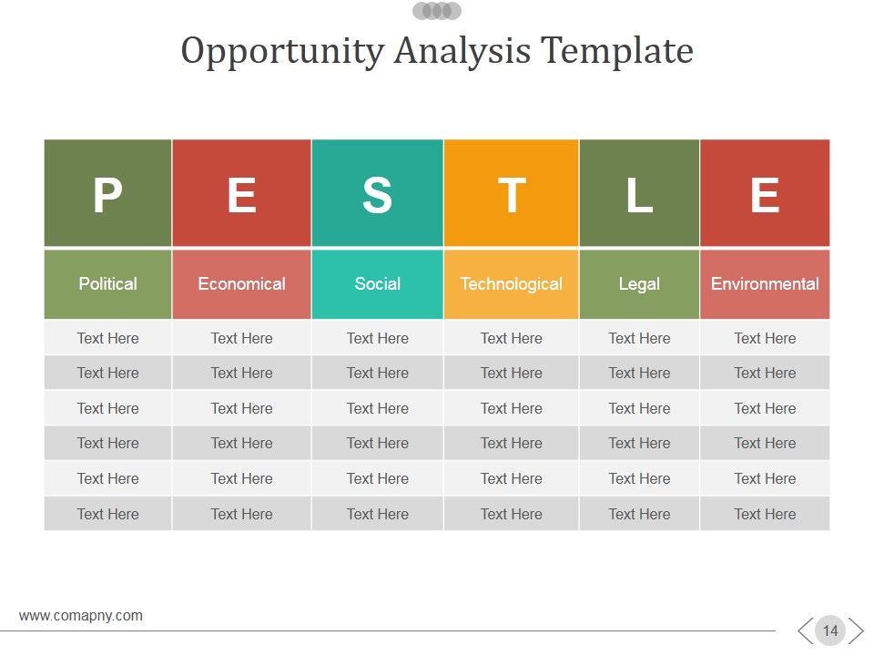 New Product Development Process Ppt PowerPoint Presentation Complete Deck With Slides Slide14