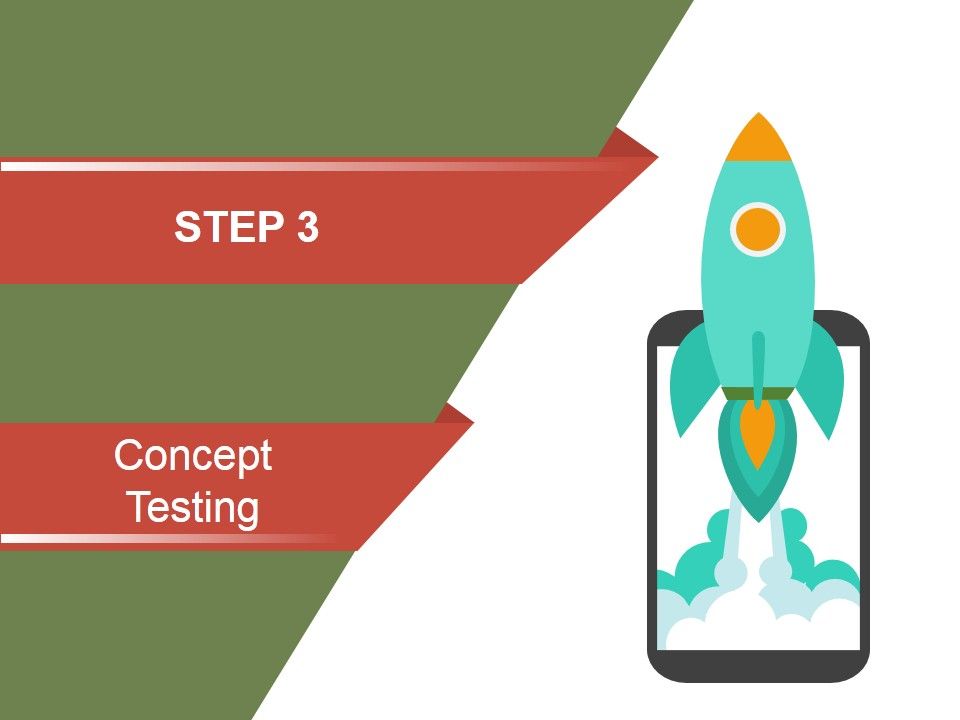 New Product Development Process Ppt PowerPoint Presentation Complete Deck With Slides Slide29
