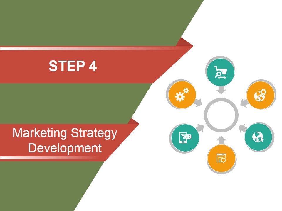 New Product Development Process Ppt PowerPoint Presentation Complete Deck With Slides Slide38