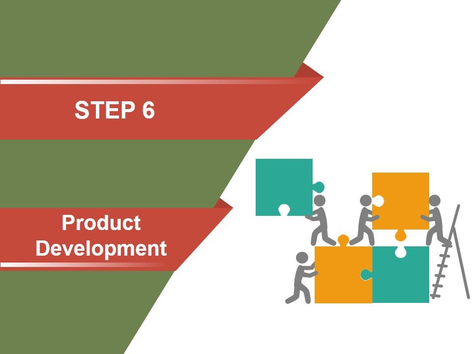 New Product Development Process Ppt PowerPoint Presentation Complete Deck With Slides Slide51
