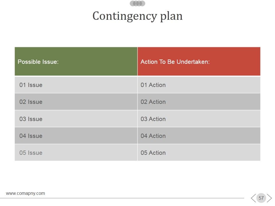 New Product Development Process Ppt PowerPoint Presentation Complete Deck With Slides Slide57