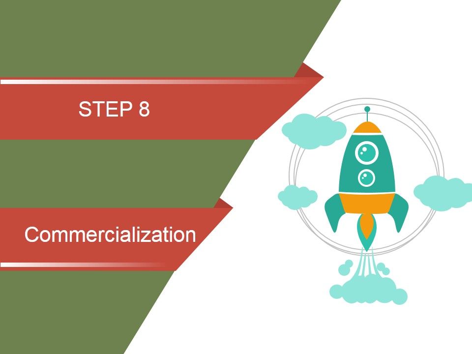 New Product Development Process Ppt PowerPoint Presentation Complete Deck With Slides Slide62