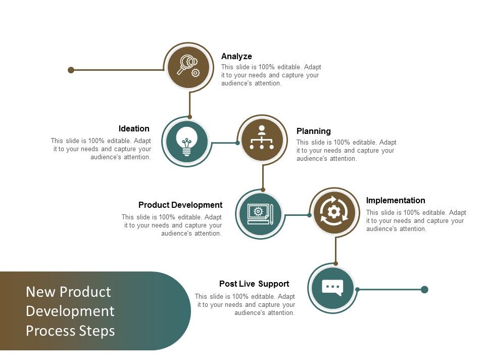 New_Product_Development_Process_Steps_Ppt_PowerPoint_Presentation_Icon_Professional_Slide_1.jpg
