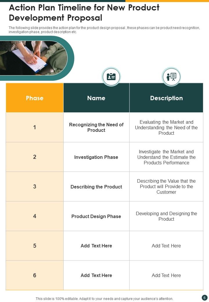 New Product Development Proposal Example Document Report Doc Pdf Ppt