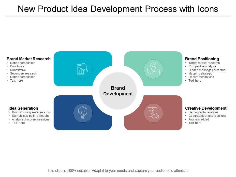 New_Product_Idea_Development_Process_With_Icons_Ppt_PowerPoint_Presentation_Layout_Slide_1.jpg