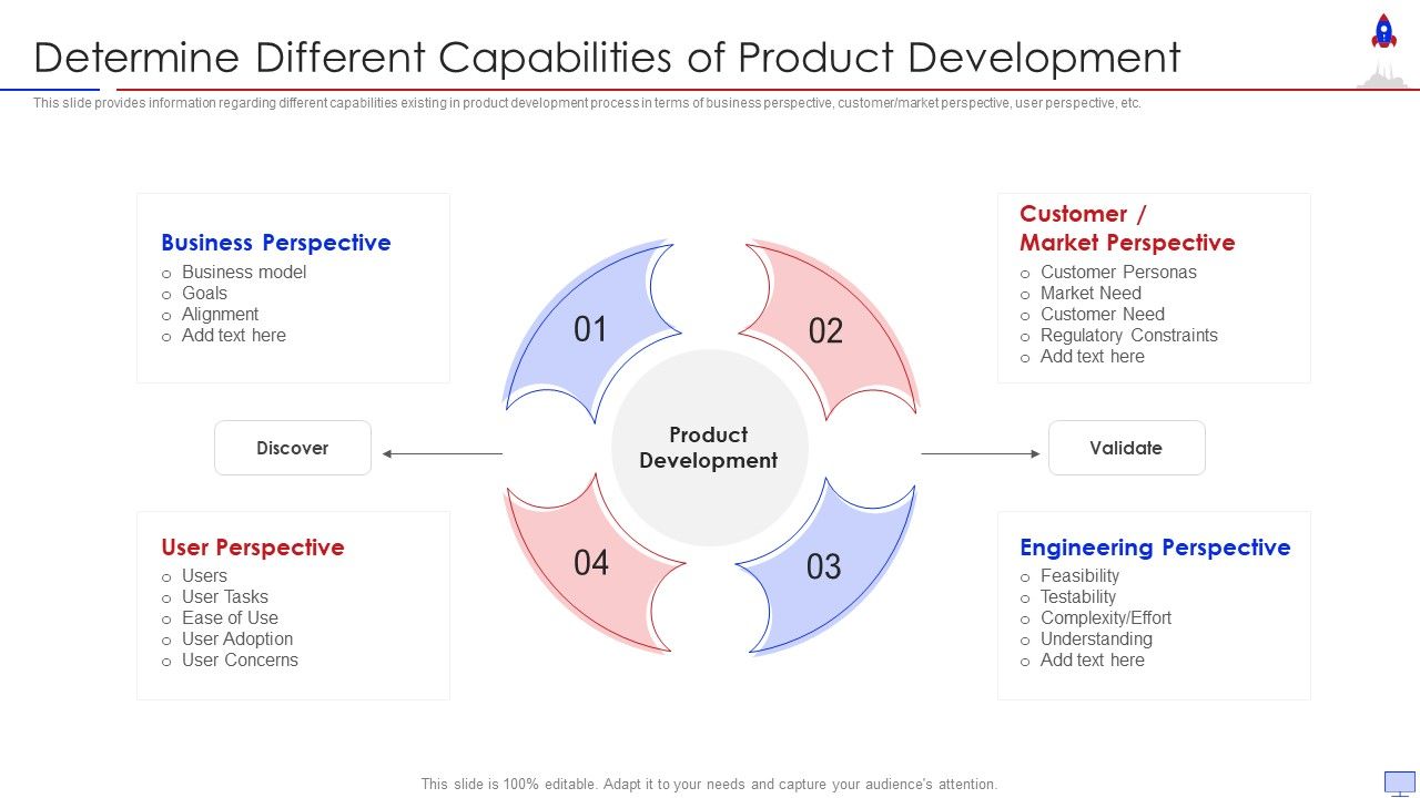 New_Product_Introduction_In_Market_Determine_Different_Capabilities_Icons_PDF_Slide_1.jpg