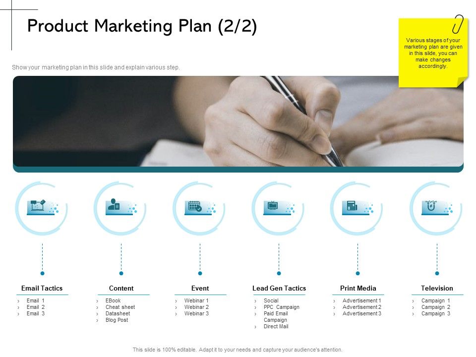 New_Product_Introduction_In_The_Market_Product_Marketing_Plan_Content_Ppt_PowerPoint_Presentation_Icon_Portfolio_PDF_Slide_1.jpg