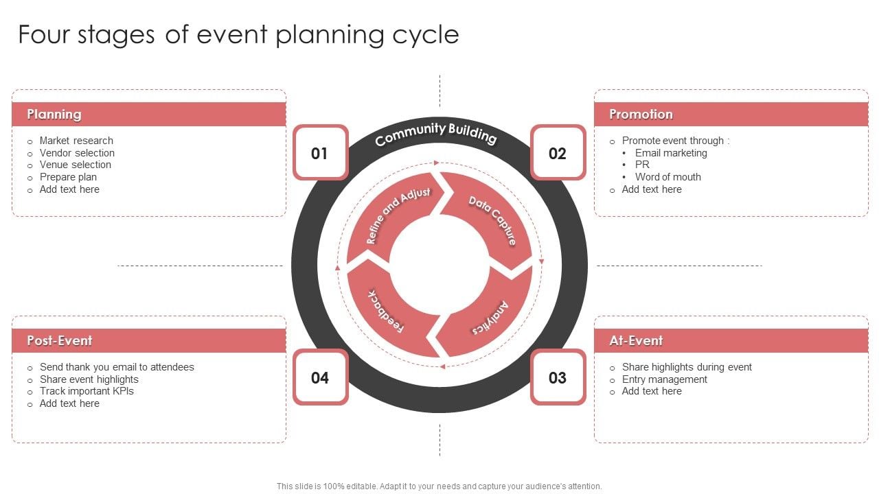 New_Product_Launch_Event_Management_Activities_Four_Stages_Of_Event_Planning_Cycle_Icons_PDF_Slide_1.jpg