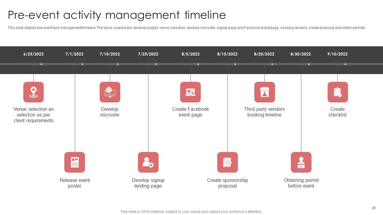 New Product Launch Event Management Activities Ppt PowerPoint Presentation Complete Deck With Slides Slide20