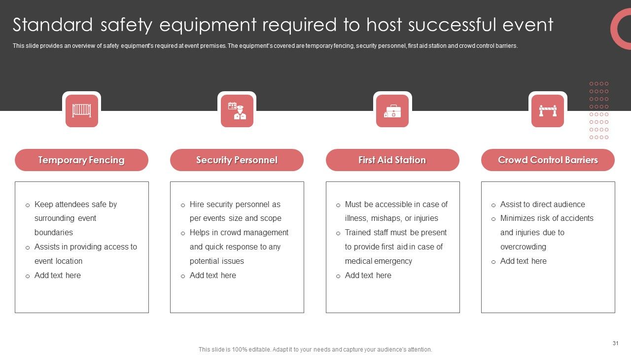 New Product Launch Event Management Activities Ppt PowerPoint Presentation Complete Deck With Slides Slide31