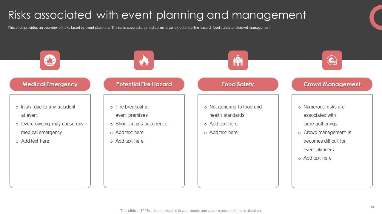 New Product Launch Event Management Activities Ppt PowerPoint Presentation Complete Deck With Slides Slide44
