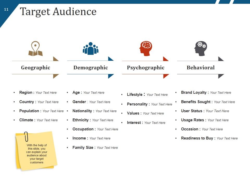 New Product Launch Process Flow And Steps Ppt PowerPoint Presentation Complete Deck With Slides Slide11