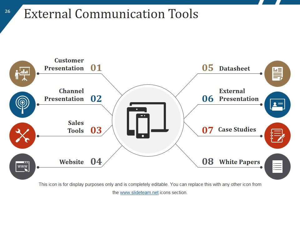 New Product Launch Process Flow And Steps Ppt PowerPoint Presentation Complete Deck With Slides Slide26