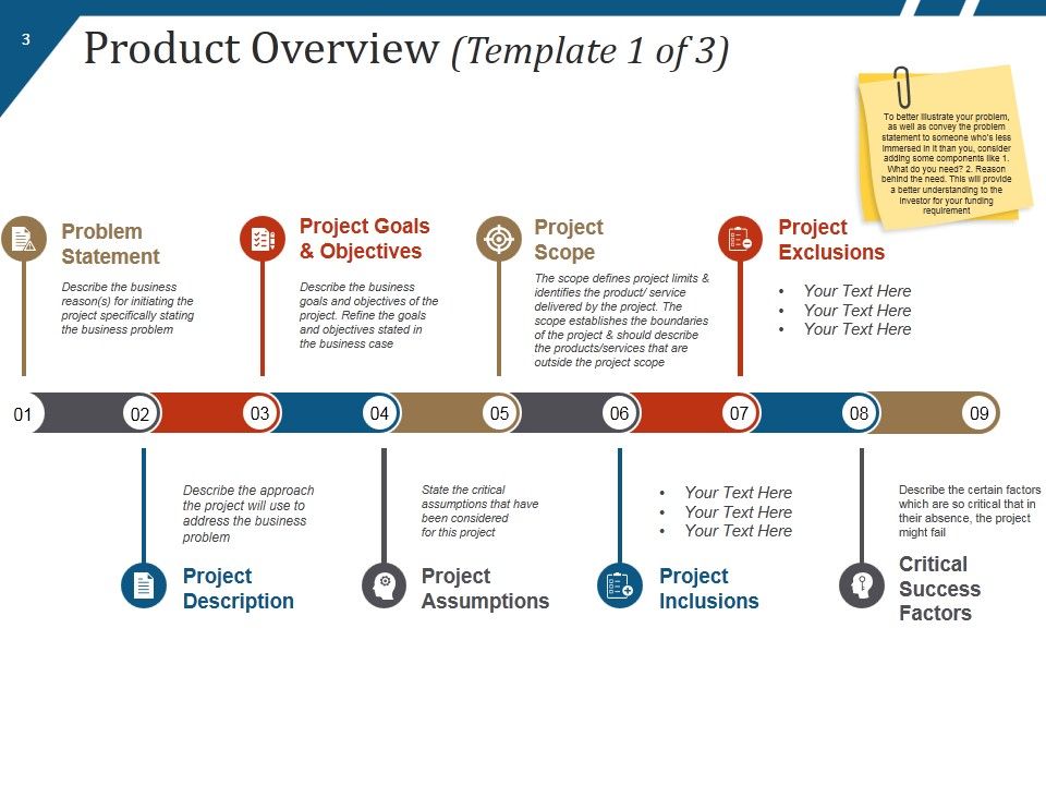 New Product Launch Process Flow And Steps Ppt PowerPoint Presentation Complete Deck With Slides Slide03