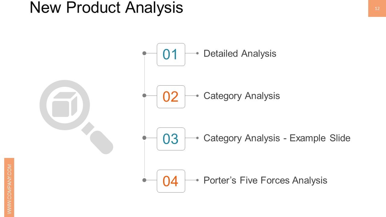 New Product Management Ppt PowerPoint Presentation Complete Deck With Slides Slide12