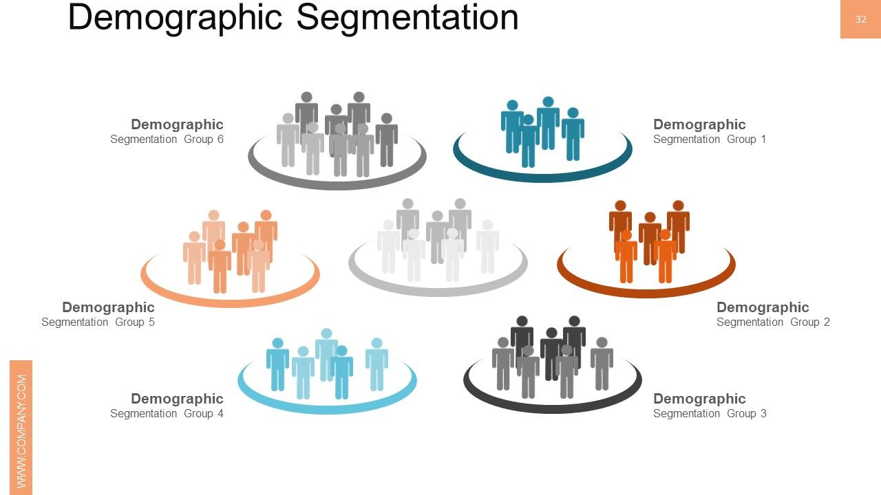 New Product Management Ppt PowerPoint Presentation Complete Deck With Slides Slide32
