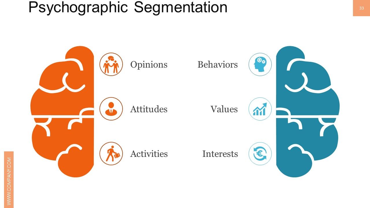 New Product Management Ppt PowerPoint Presentation Complete Deck With Slides Slide33