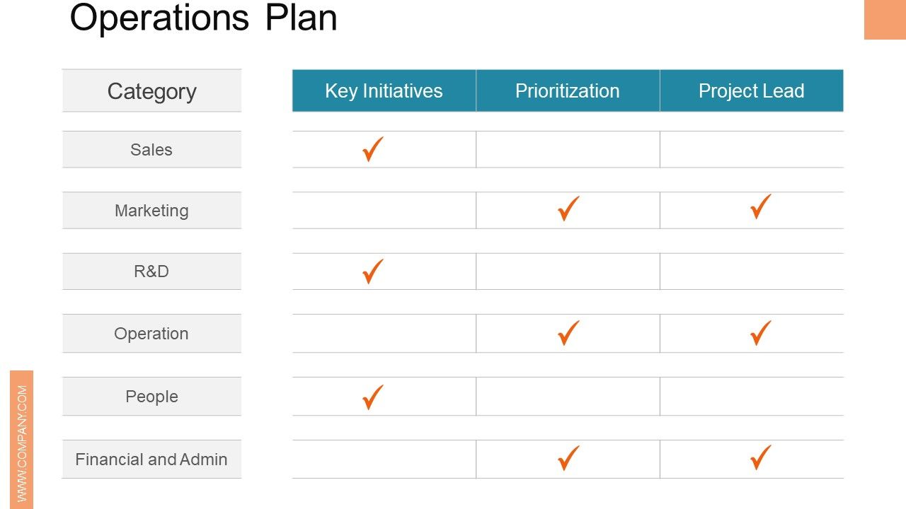 New Product Management Ppt PowerPoint Presentation Complete Deck With Slides Slide41