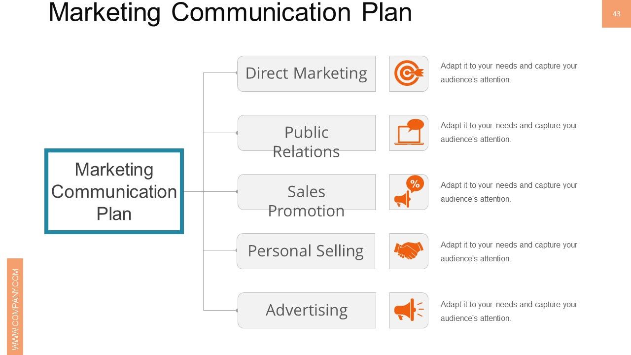 New Product Management Ppt PowerPoint Presentation Complete Deck With Slides Slide43