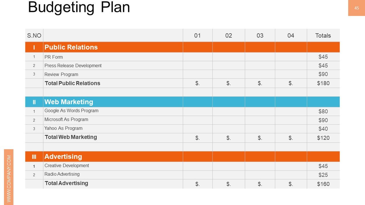 New Product Management Ppt PowerPoint Presentation Complete Deck With Slides Slide44