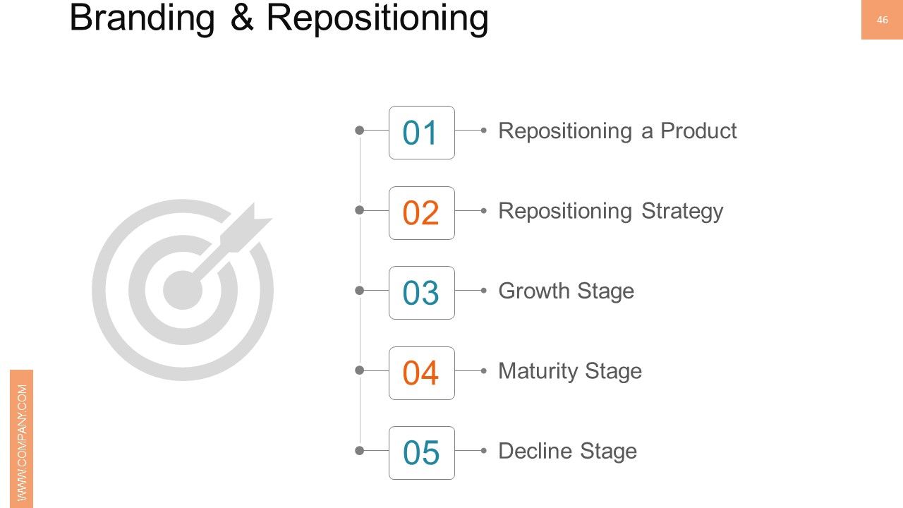 New Product Management Ppt PowerPoint Presentation Complete Deck With Slides Slide45