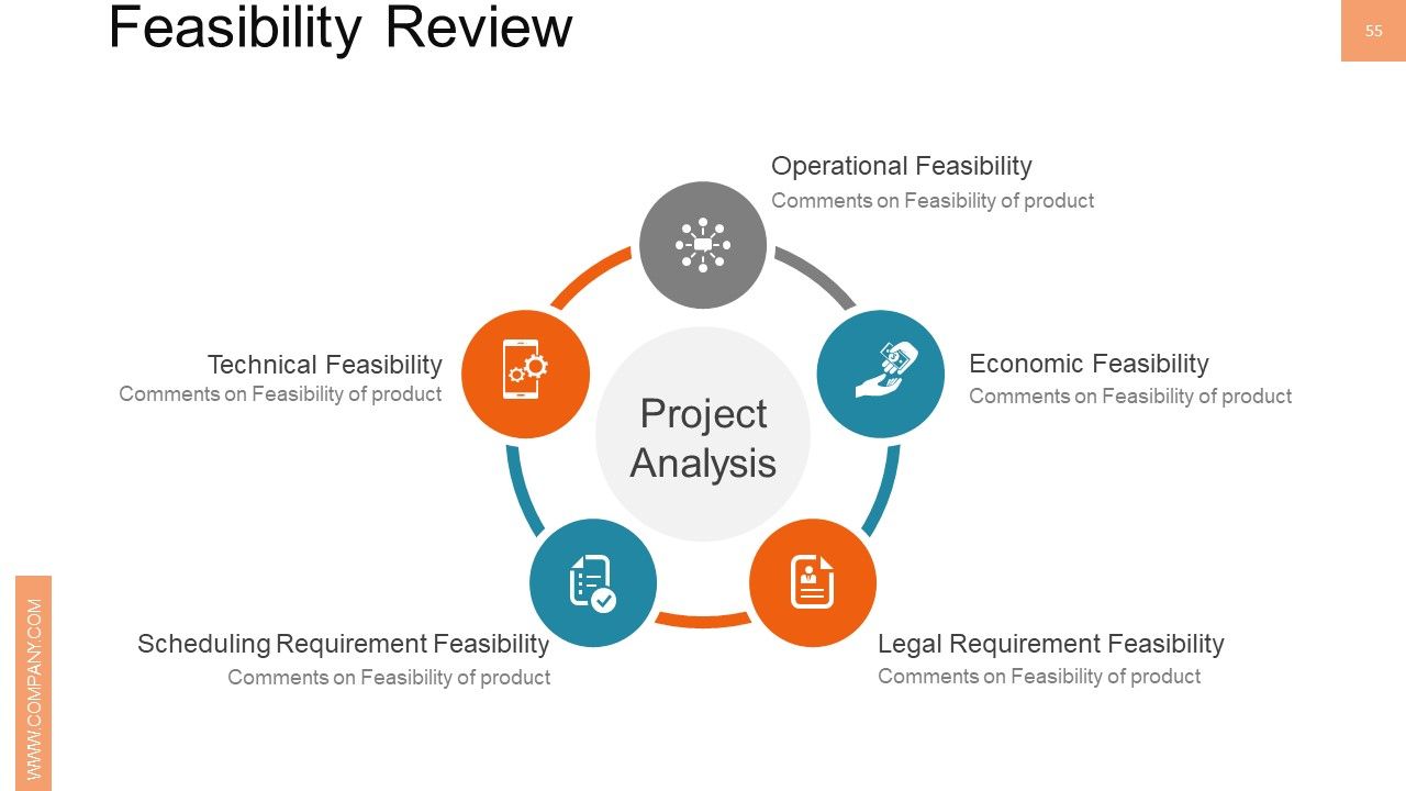 New Product Management Ppt PowerPoint Presentation Complete Deck With Slides Slide53