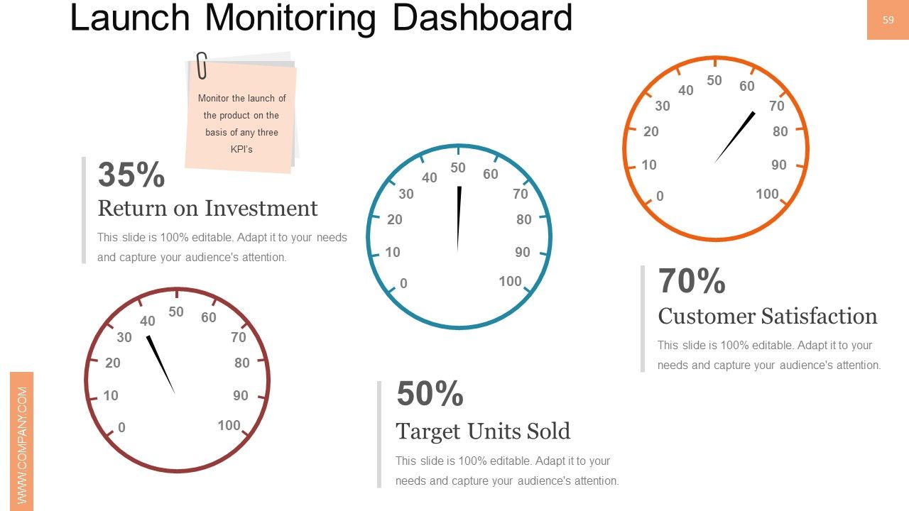 New Product Management Ppt PowerPoint Presentation Complete Deck With Slides Slide56
