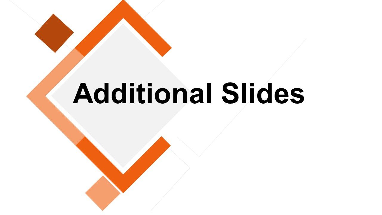 New Product Management Ppt PowerPoint Presentation Complete Deck With Slides Slide58