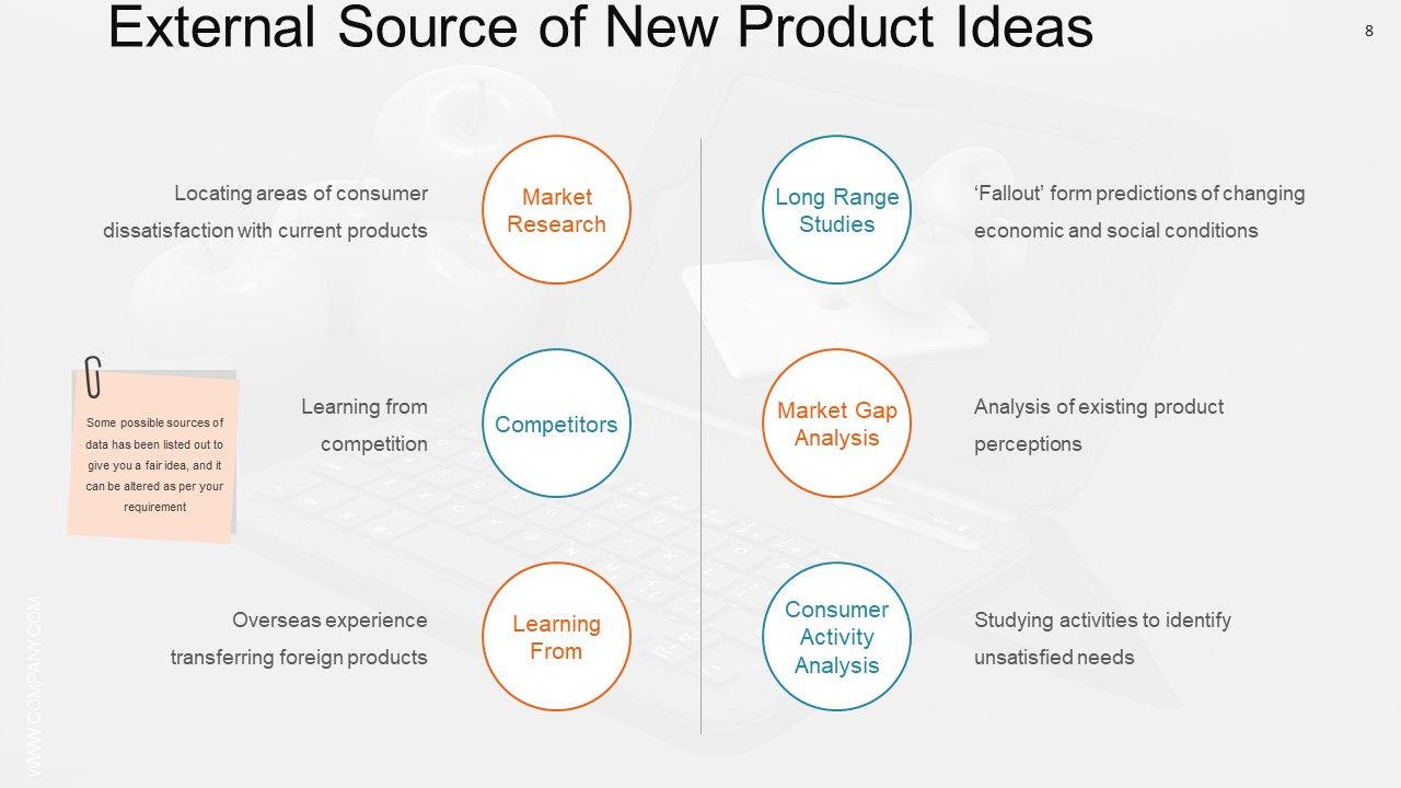 New Product Management Ppt PowerPoint Presentation Complete Deck With Slides Slide08