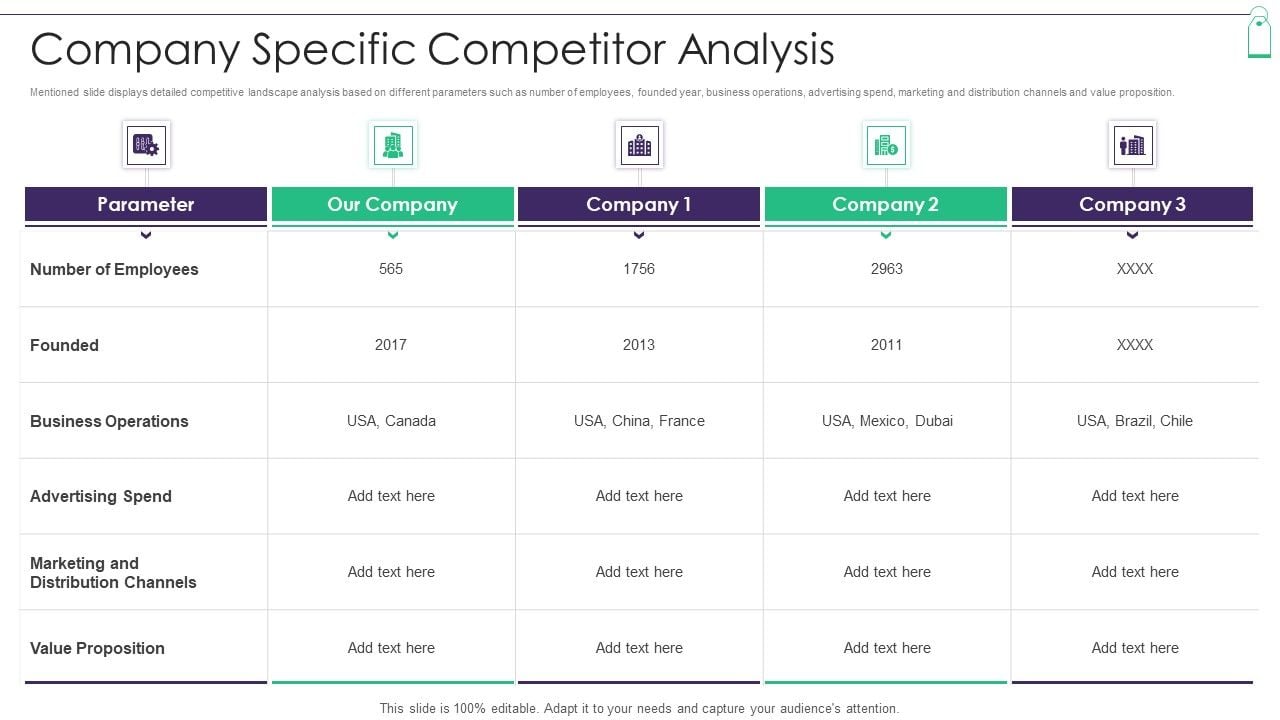 New_Product_Sales_Strategy_And_Marketing_Company_Specific_Competitor_Analysis_Icons_PDF_Slide_1.jpg