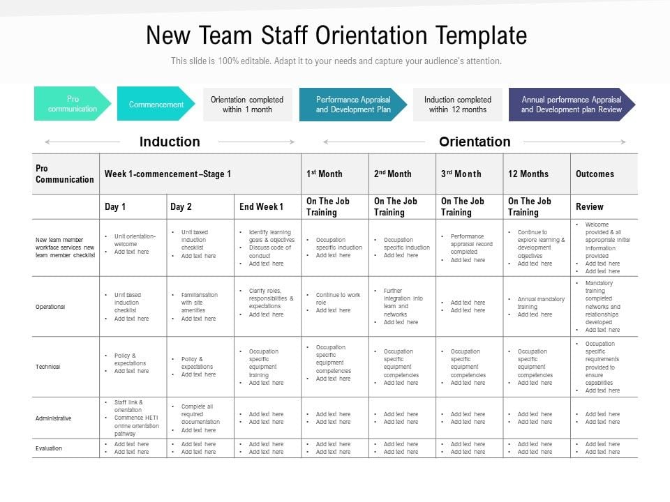New_Team_Staff_Orientation_Template_Ppt_PowerPoint_Presentation_Icon_Show_PDF_Slide_1.jpg