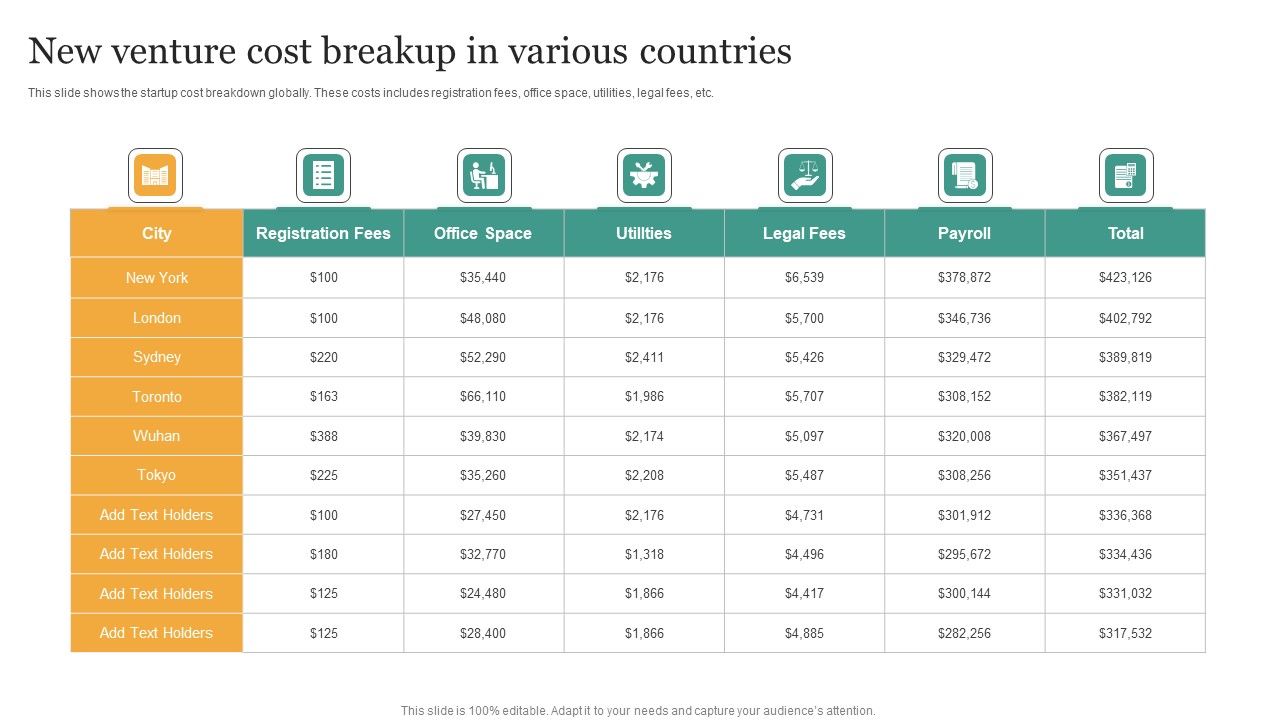 New_Venture_Cost_Breakup_In_Various_Countries_Icons_PDF_Slide_1.jpg