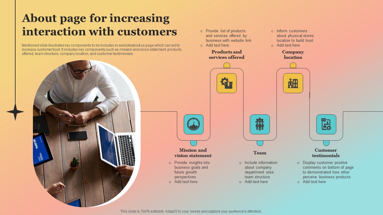 New_Website_Launch_Strategy_About_Page_For_Increasing_Interaction_With_Customers_Mockup_PDF_Slide_1.jpg