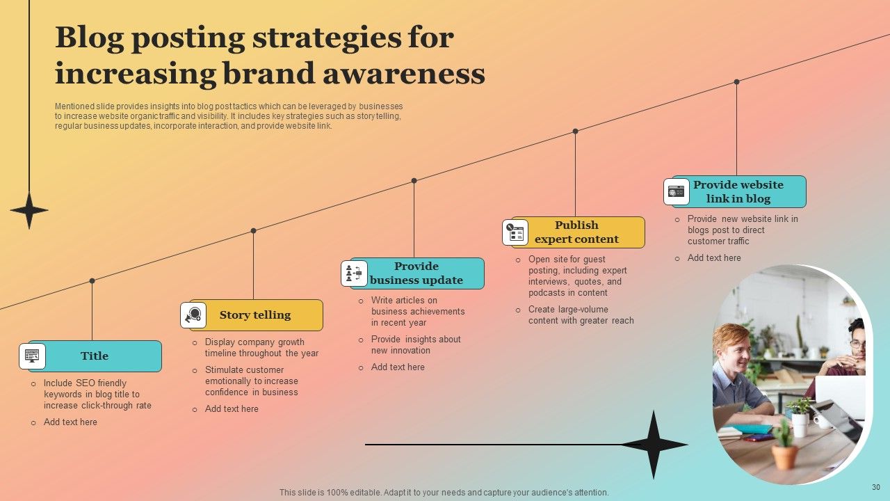New Website Launch Strategy For Increasing Brand Recognition Ppt PowerPoint Presentation Complete Deck With Slides Slide30