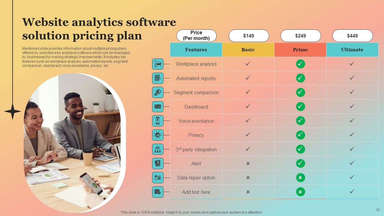 New Website Launch Strategy For Increasing Brand Recognition Ppt PowerPoint Presentation Complete Deck With Slides Slide37