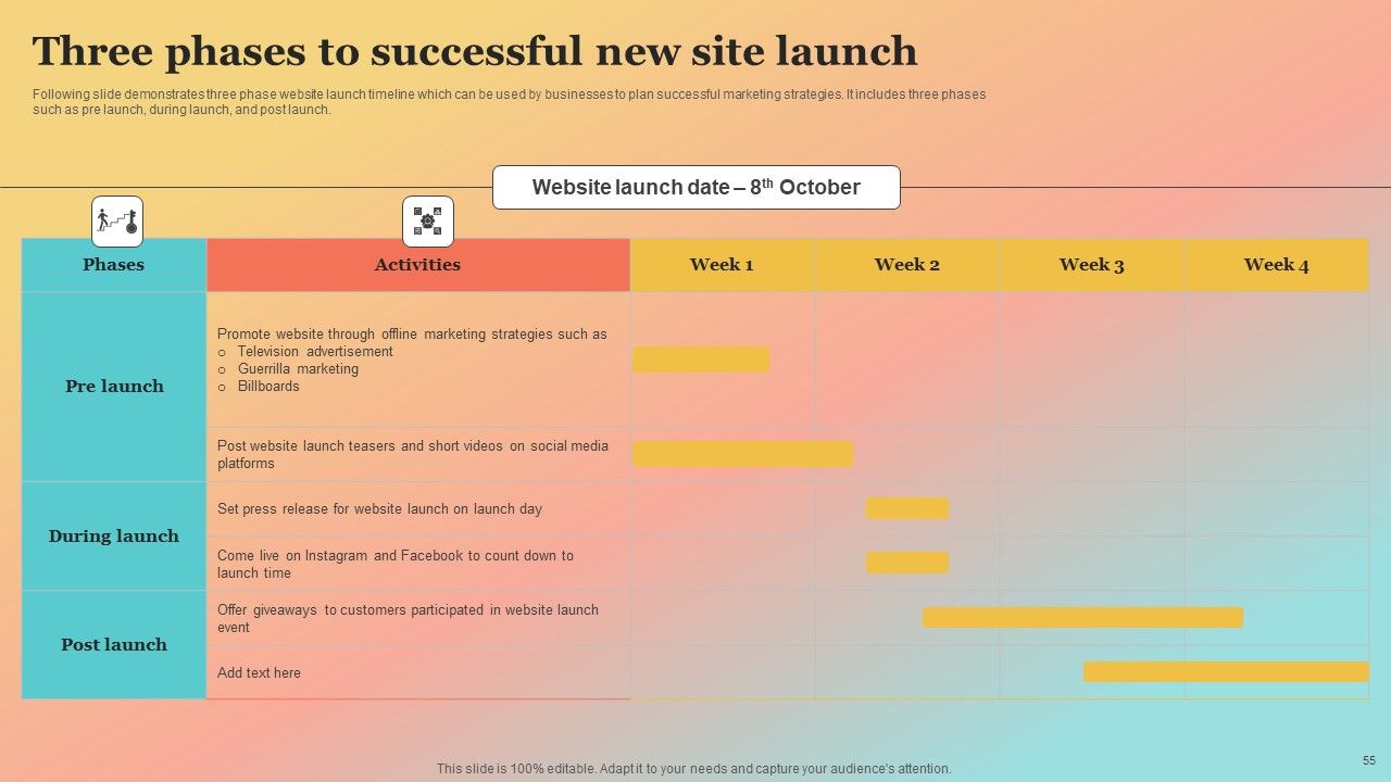 New Website Launch Strategy For Increasing Brand Recognition Ppt PowerPoint Presentation Complete Deck With Slides Slide55