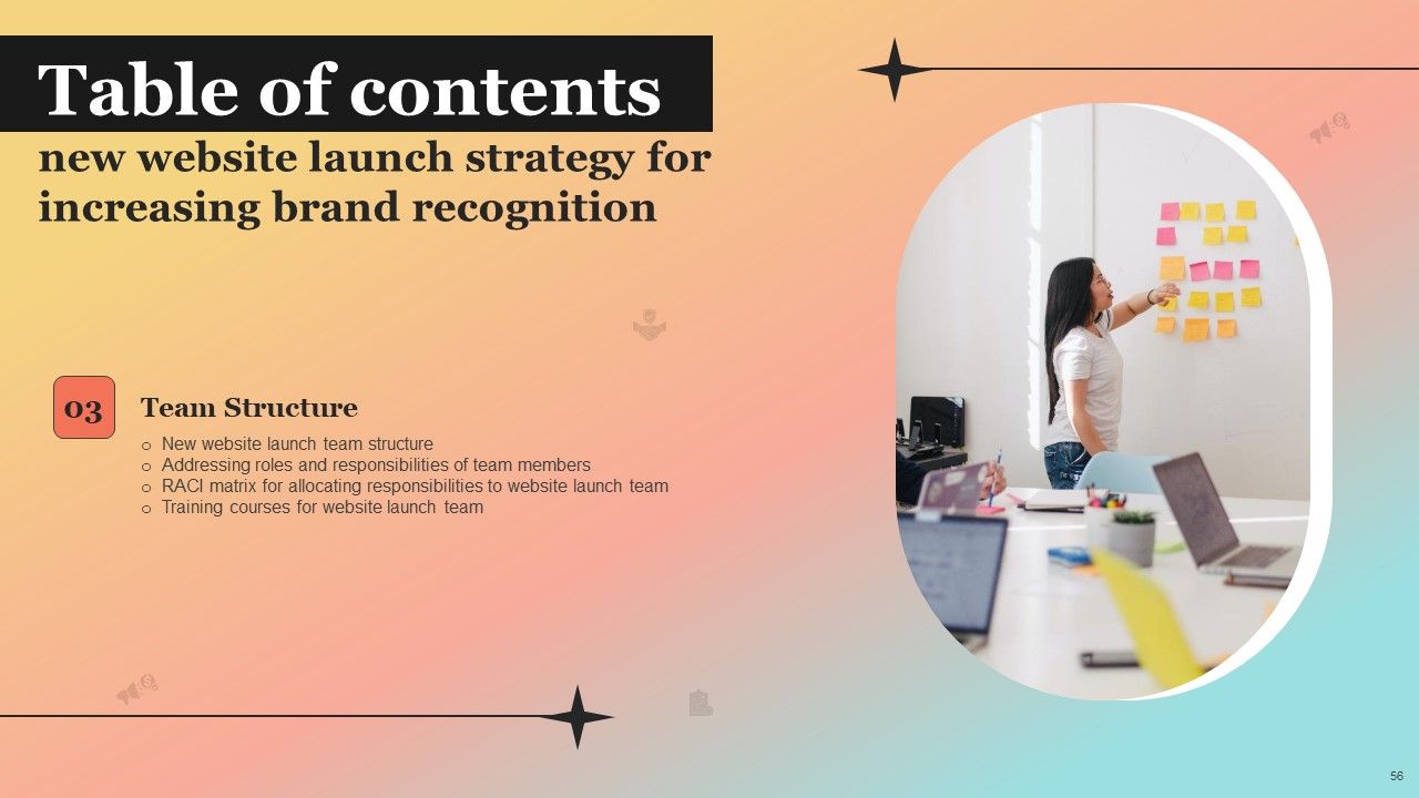New Website Launch Strategy For Increasing Brand Recognition Ppt PowerPoint Presentation Complete Deck With Slides Slide56