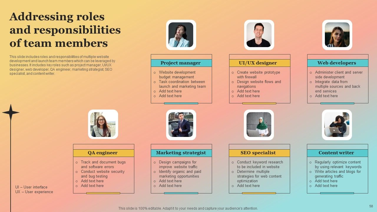 New Website Launch Strategy For Increasing Brand Recognition Ppt PowerPoint Presentation Complete Deck With Slides Slide58