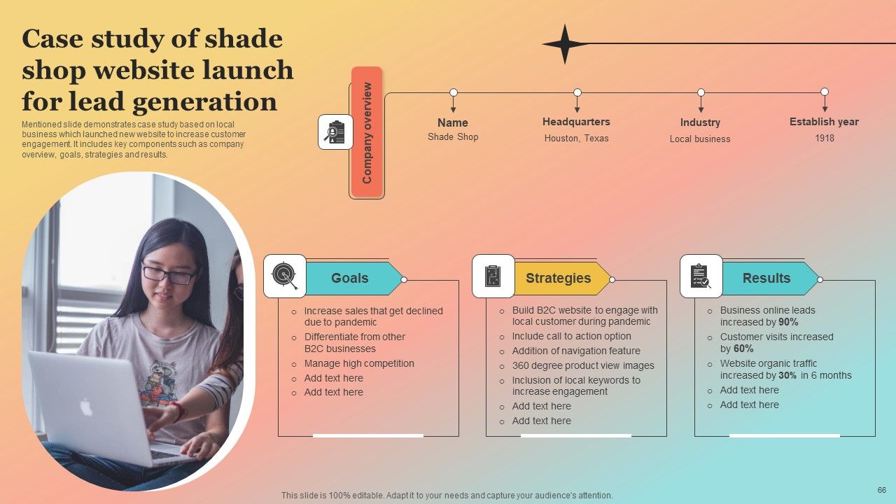 New Website Launch Strategy For Increasing Brand Recognition Ppt PowerPoint Presentation Complete Deck With Slides Slide66