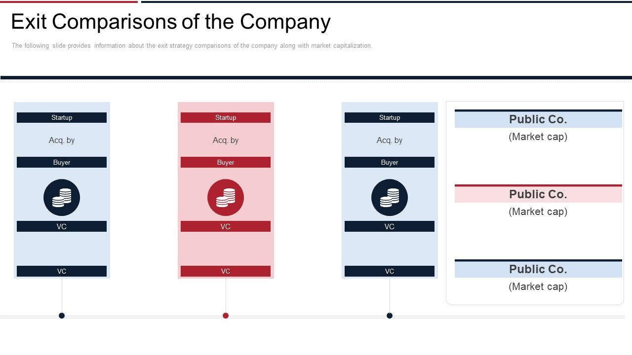 Next_View_Ventures_Fundraising_Pitch_Deck_Exit_Comparisons_Of_The_Company_Icons_PDF_Slide_1.jpg
