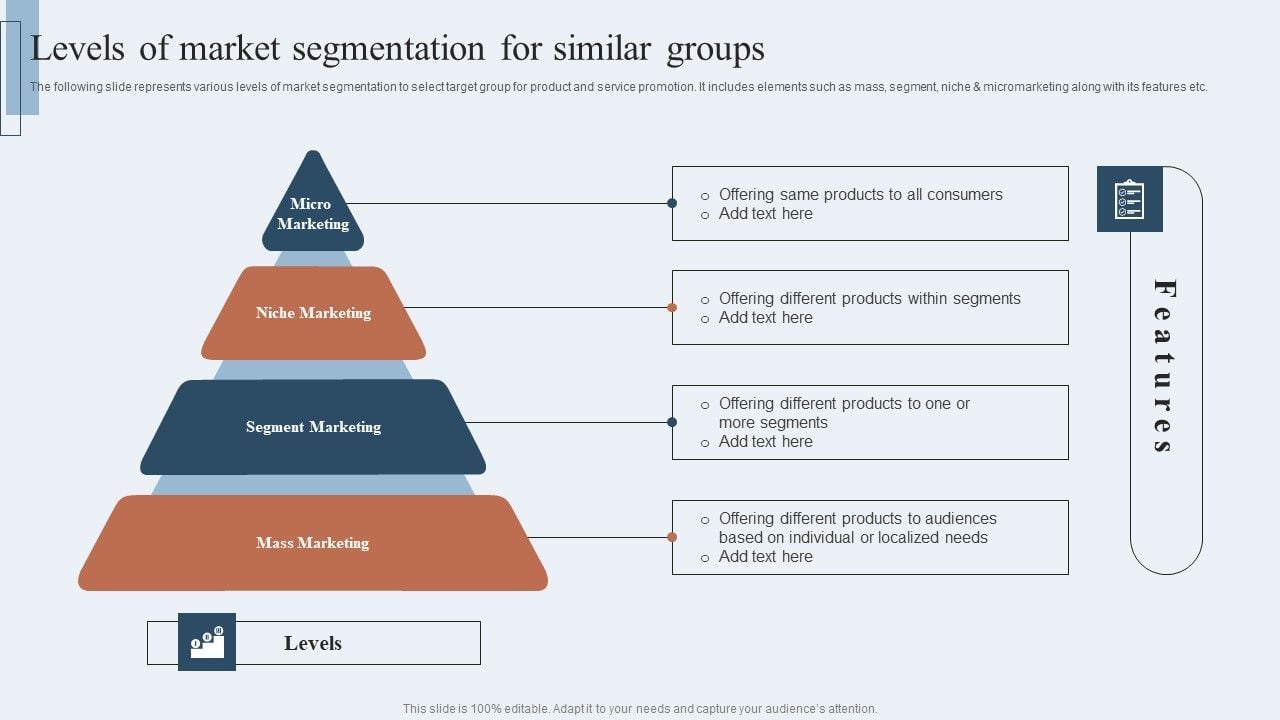 Niche Marketing Guide To Target Specific Customer Groups Levels Of ...