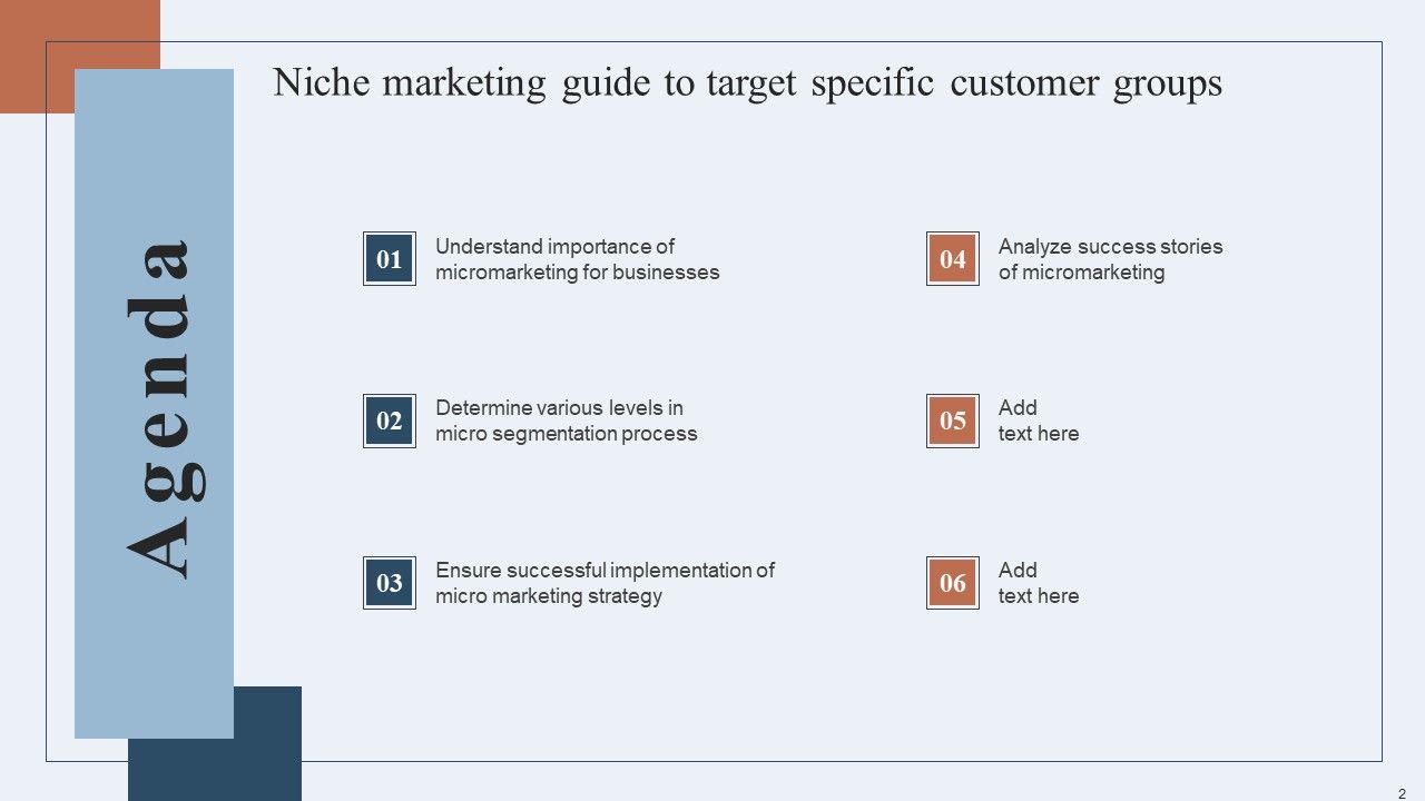 Niche Marketing Guide To Target Specific Customer Groups Ppt PowerPoint Presentation Complete Deck With Slides Slide02