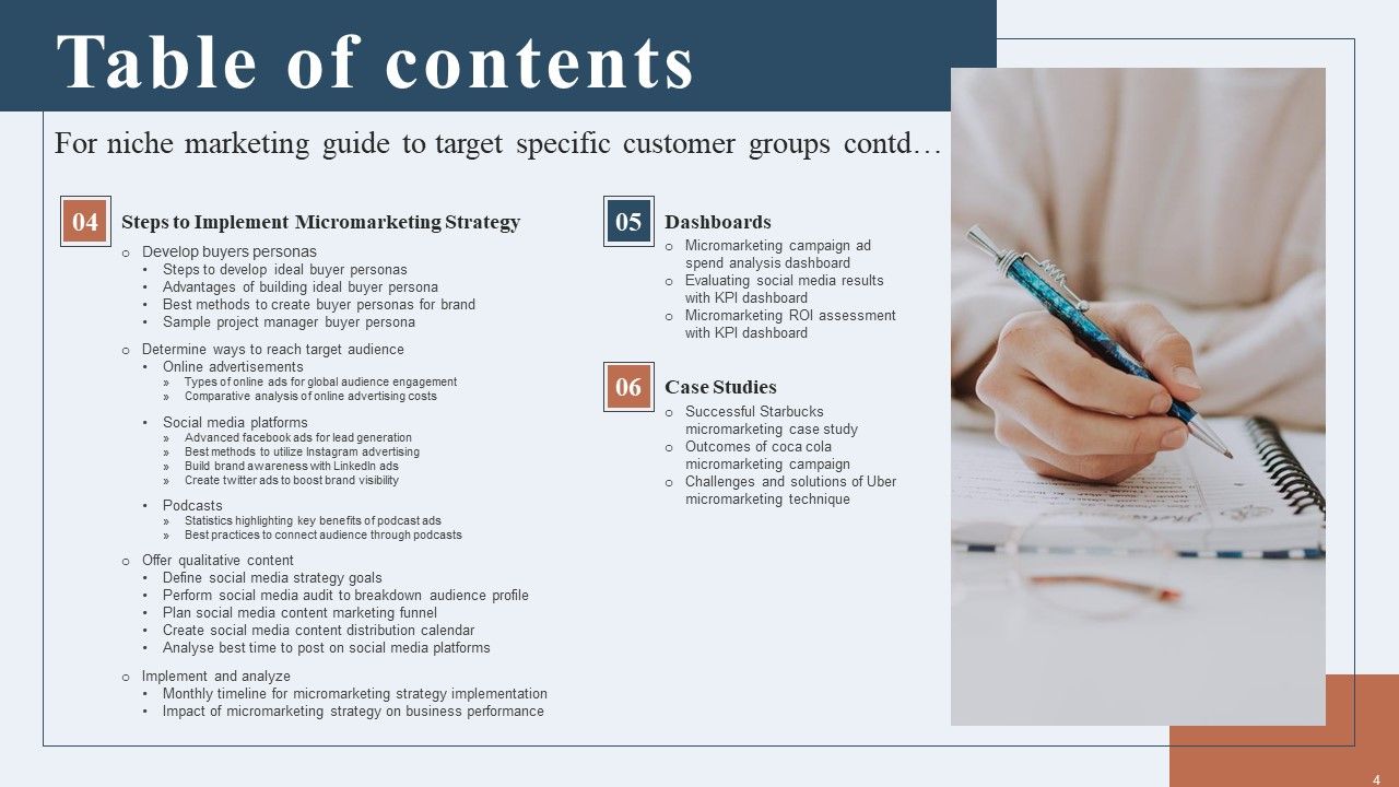 Niche Marketing Guide To Target Specific Customer Groups Ppt PowerPoint Presentation Complete Deck With Slides Slide04