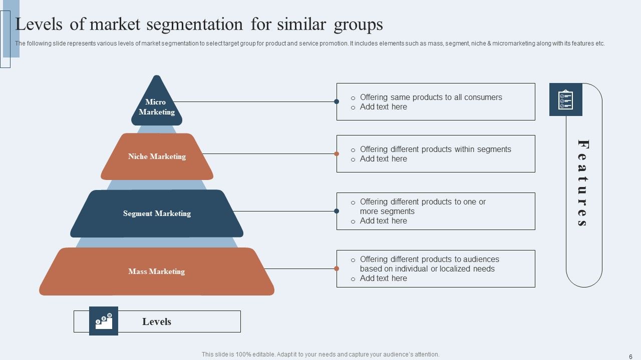 Niche Marketing Guide To Target Specific Customer Groups Ppt PowerPoint Presentation Complete Deck With Slides Slide06