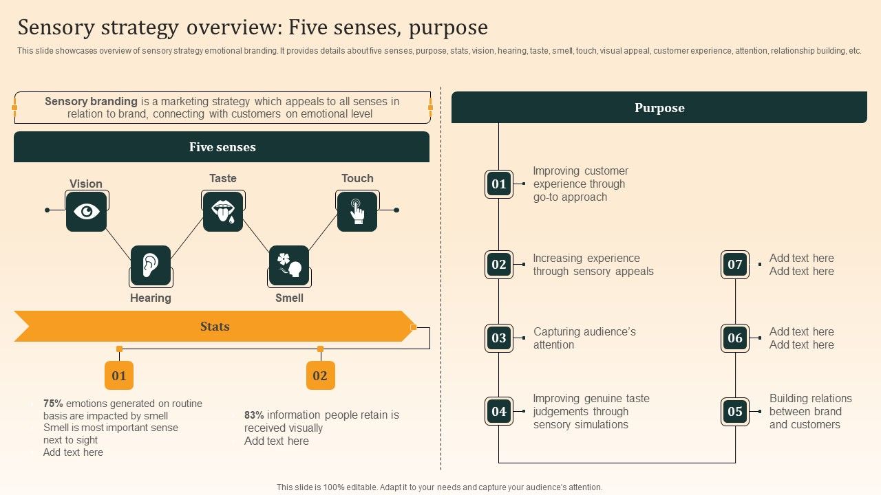 Nike_Emotional_Branding_Strategy_Sensory_Strategy_Overview_Five_Senses_Purpose_Icons_PDF_Slide_1.jpg