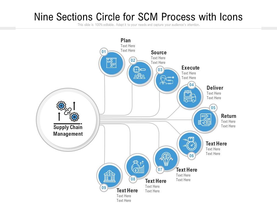 Nine_Sections_Circle_For_SCM_Process_With_Icons_Ppt_PowerPoint_Presentation_Gallery_Maker_PDF_Slide_1.jpg
