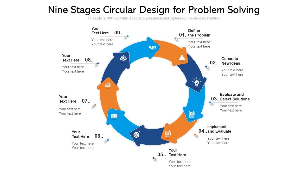 Nine Stages Circular Design For Problem Solving Ppt PowerPoint ...
