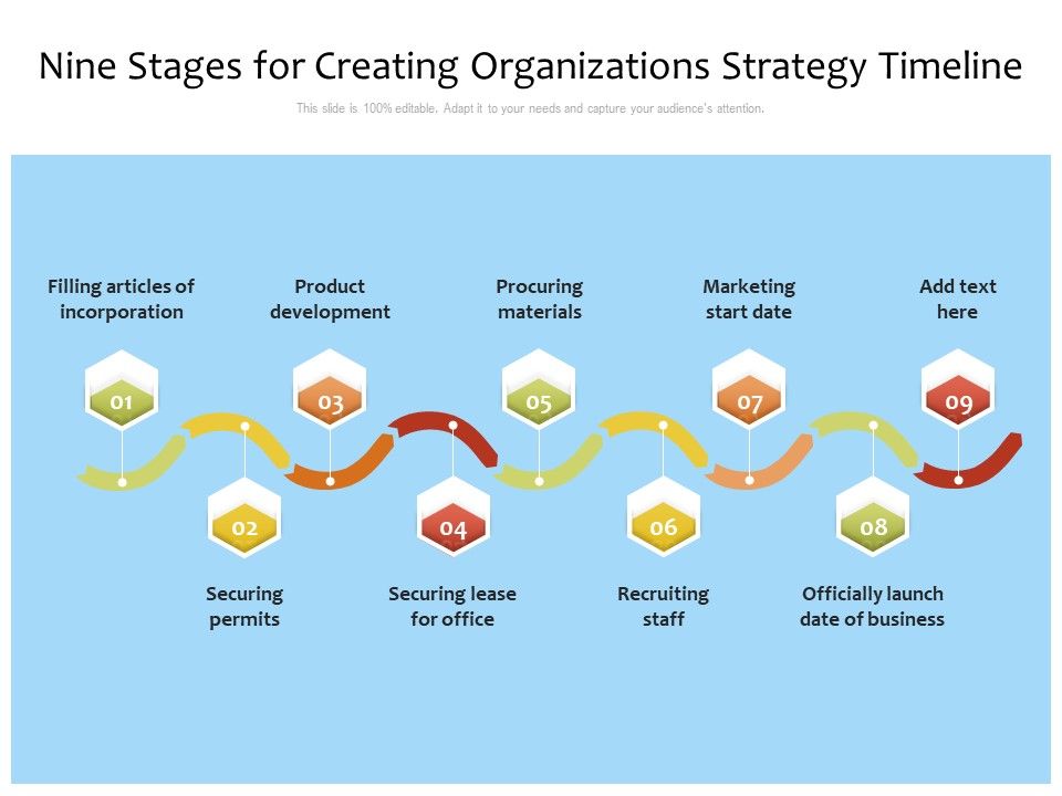 Nine_Stages_For_Creating_Organizations_Strategy_Timeline_Ppt_PowerPoint_Presentation_File_Icons_PDF_Slide_1.jpg