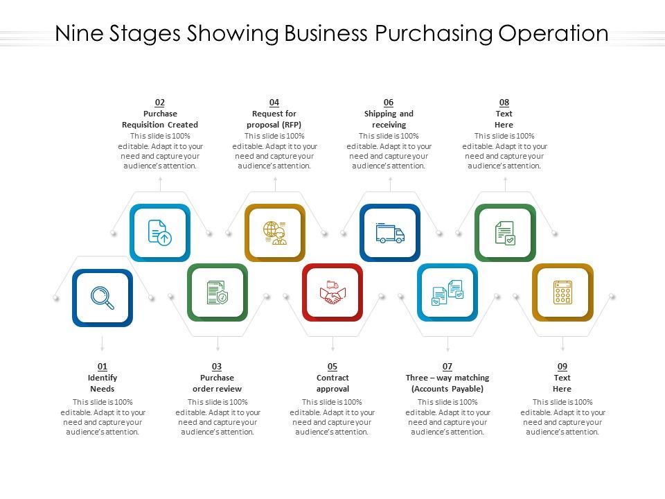 Nine_Stages_Showing_Business_Purchasing_Operation_Ppt_PowerPoint_Presentation_Icon_Demonstration_PDF_Slide_1.jpg